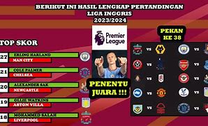 Liga Inggris Tahun Kemarin