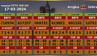 Togel Macau Hari Ini 5D